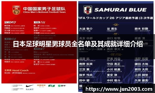 日本足球明星男球员全名单及其成就详细介绍